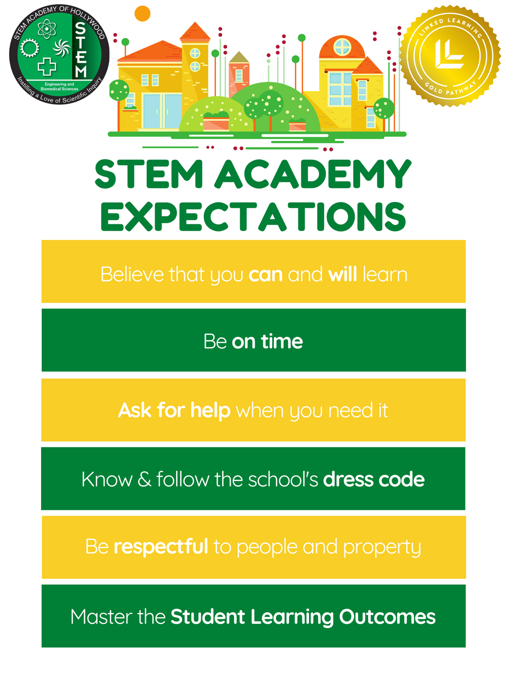 STEM Expectations